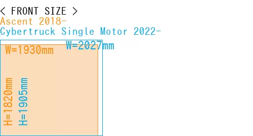 #Ascent 2018- + Cybertruck Single Motor 2022-